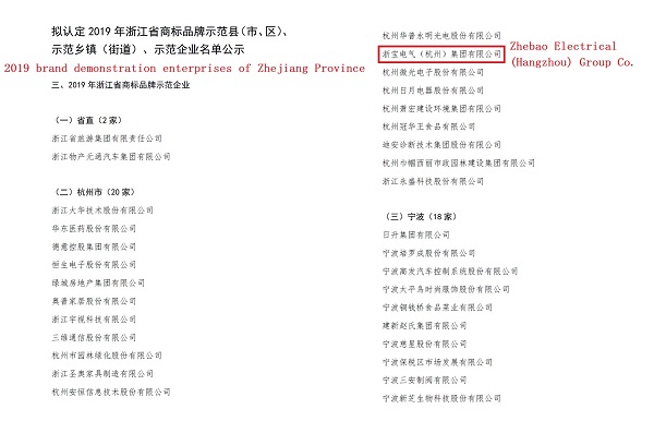 Zhebao Electrical to be selected as 2019 brand demonstration enterprise of Zhejiang Province