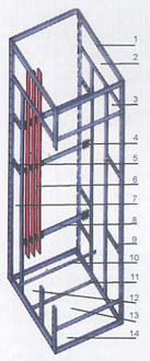 GCD(HYDS) frame